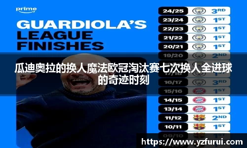 瓜迪奥拉的换人魔法欧冠淘汰赛七次换人全进球的奇迹时刻
